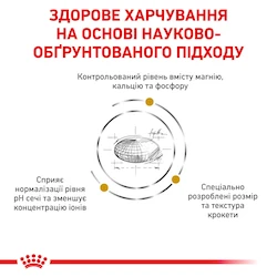 Сухой лечебный корм Royal Canin Urinary S/O Small Dog для собак мелких пород при заболеваниях нижних мочевыделительных путей 1.5 кг