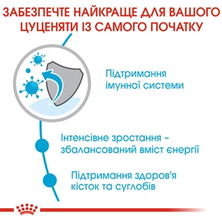 Сухой корм для щенков гигантских пород Royal Canin Giant Puppy до 8 месяцев 1 кг