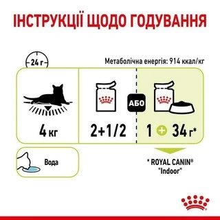 ПАК.Влажный корм Royal Canin SENSORY SMELL JELLY (Желе) для взрослых кошек привередливых в питании 12 шт по 85 г