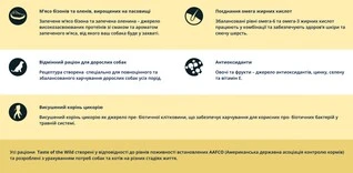 Сухой беззерновой корм для взрослых собак всех пород TOW Taste of the Wild High Prairie Canine бизон &amp;amp; оленина 12.2 кг (9751-HT60)