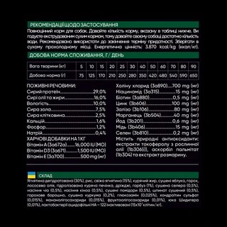 Сухой корм для собак малых пород Savory со свежим мясом ягненка 8 кг