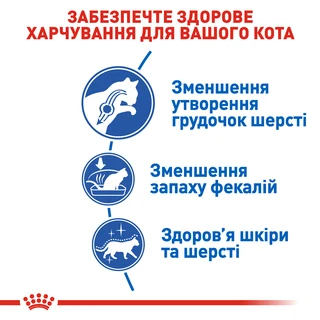 Сухой корм для домашних кошек Royal Canin Indoor LongHair 2 кг