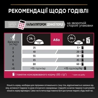 Сухой корм для стерилизованных кошек Purina Pro Plan Sterilised Adult 1+ Savoury Duo с треской и форелью 3 кг