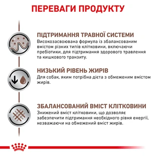 Сухой лечебный корм Royal Canin Gastro Intestinal Low Fat Dog для собак при панкреатите и диарее 12 кг