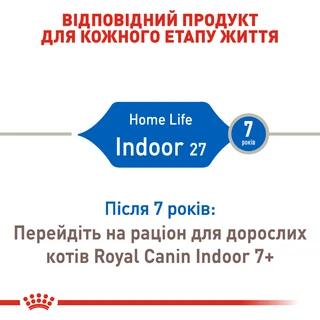 Сухий корм для домашніх кішок Royal Canin Indoor 2 кг