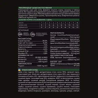 Сухой корм для кошек Savory со свежим мясом индейки и уткой 2 кг