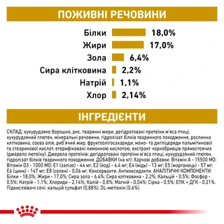 Сухий корм Royal Canin Urinary S/O 2 кг