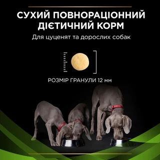 Сухий повнораціонний дієтичний корм для цуценят і дорослих собак Purina Pro Plan Veterinary Diets HA 1.3 кг