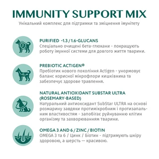 Гипоаллергенный полнорационный сухой корм Optimeal для взрослых собак средних и крупных пород &ndash; лосось 12 кг