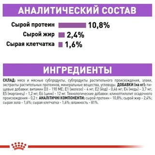 ПАК.Вологий корм Royal Canin STERILIZED LOAF (Паштет) для дорослих стерилізованих кішок 12шт по 85 г