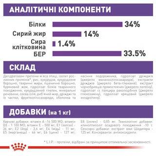 Сухой корм для щенков гигантских пород Royal Canin Giant Puppy до 8 месяцев 1 кг