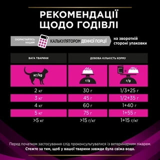Сухой диетический корм для кошек при мочекаменной болезни Purina Pro Plan Veterinary Diets UR ST/OX Urinary с курицей 5 кг
