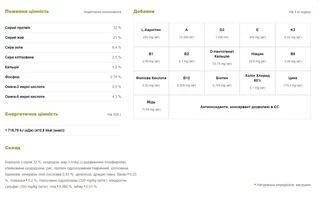 Сухой корм для взрослых рабочих собак Club 4 Paws (Клуб 4 Лапы) Премиум Скаут 14 кг для средних и крупных пород