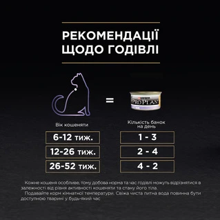 Упаковка вологого корму для кошенят Purina Pro Plan Kitten до 12 місяців паштет з куркою 24 шт. х 85 г