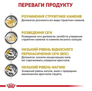 Сухой корм Royal Canin Urinary S/O Feline для взрослых котов с мочекаменной болезнью 9 кг