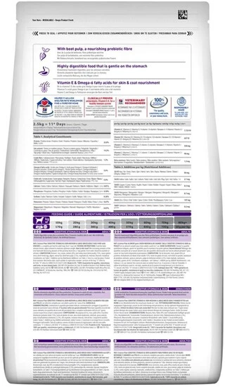 Сухий корм для собак середніх порід Hill&rsquo;s Science Plan Adult Sensitive Stomach&amp;amp;Skin Medium Breed з куркою 2.5 кг