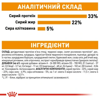Сухий корм для котів Royal Canin Hair &amp; Skin Care 2 кг