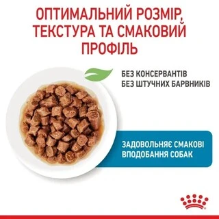 ПАК.Вологий корм для щенят Royal Canin Xsmall Puppy 12 шт по 85 г