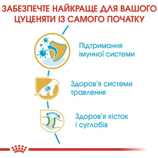 Сухой полнорационный корм для щенков Royal Canin German Shepherd Puppy собак породы немецкая овчарка в возрасте до 15 месяцев 12 кг