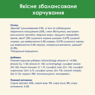 Сухой корм для взрослых стерилизованных кошек Purina Cat Chow Sterilised с индейкой 1.5 кг