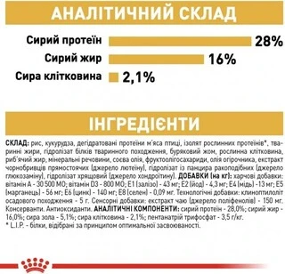 Сухий корм Royal Canin CHIHUAHUA ADULT для дорослих собак породи Чихуахуа 3 кг