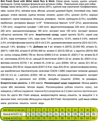 Сухий корм Brit Fresh Active Run &amp; Work для активних дорослих собак з качкою та пшоном 2.5 кг