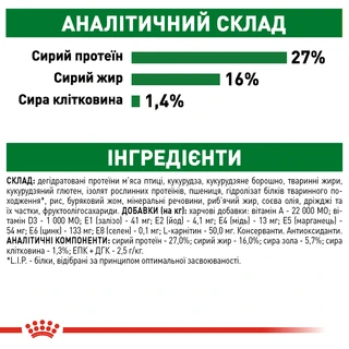 Сухой корм для собак Royal Canin Mini Adult мелких пород старше 10 месяцев 8 кг