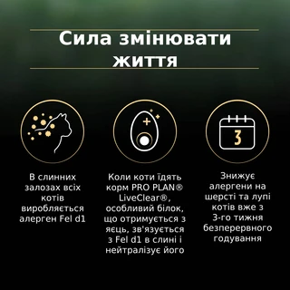 Сухой корм для стерилизованных котов Purina Pro Plan LiveClear для уменьшения аллергенов на шерсти с лососем 1.4 кг