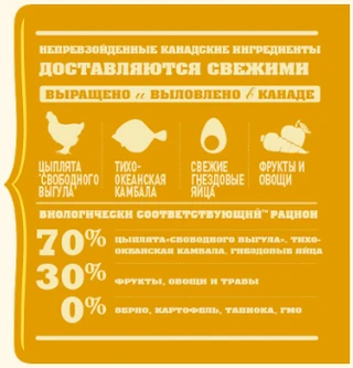 Сухой корм для щенков средних пород ACANA Puppy &amp;amp; Junior 6 кг (a50060)