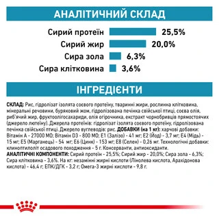 Сухий корм Royal Canin Hypoallergenic Feline гіпоалергенний для дорослих котів 0.4 кг