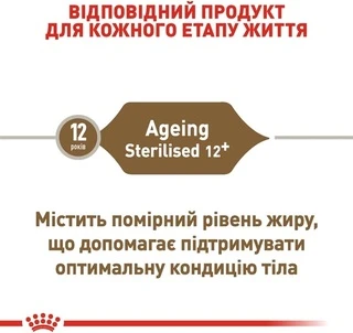 Сухий корм Royal Canin Sterilised 12+ для стерилізованих котів від 12 років 2 кг