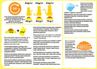 Сухой корм Purina Friskies для взрослых котов с курицей и овощами 10 кг