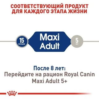 Сухой корм Royal Canin MAXI ADULT для взрослых собак Крупных пород 15 кг