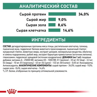 Сухий корм Royal Canin SATIETY WEIGHT MANAGEMENT CAT для дорослих кішок, зниження та контроль ваги 400 г