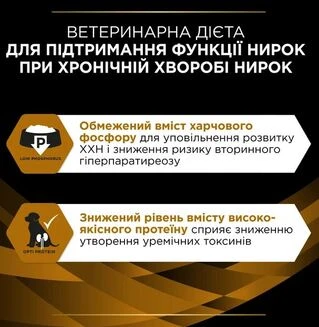 ПАК. Влажный корм для собак Purina Pro Plan Veterinary Diets NF Renal Function поддержание функции почек (24х195 г)