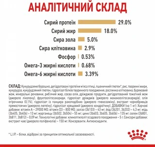 Сухий корм для дорослих собак Royal Canin Yorkshire Terrier 8+ 1.5 кг