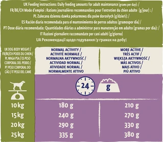 Сухой корм для взрослых собак Purina Dog Chow Adult Lamb со вкусом ягненка 14 кг