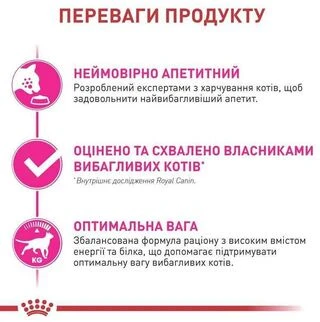 Сухий корм для кішок Royal Canin Fussy Exigent для вибагливих дорослих кішок, смак птаха, 400 г