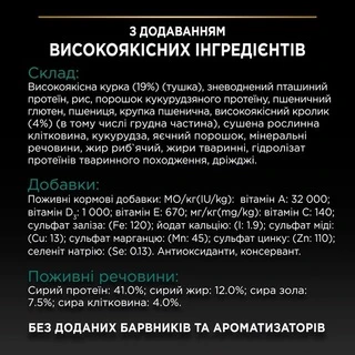 Сухой корм для стерилизованных кошек и котов Purina Pro Plan Sterilised с кроликом 1.5 кг (НФ-00000361)
