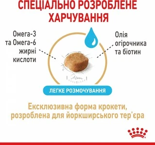 Сухий корм для дорослих собак Royal Canin Yorkshire Terrier 8+ 1.5 кг