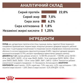 Сухой лечебный корм Royal Canin Gastro Intestinal Low Fat Dog для собак при панкреатите и диарее 12 кг