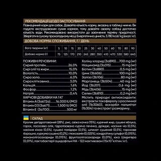 Сухий корм для собак усіх порід Savory зі свіжим м'ясом качки та кролика 3 кг