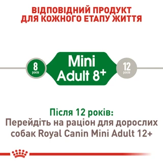Сухий корм для дорослих собак дрібних порід Royal Canin Mini Adult 8+ старше 8 років 800 г