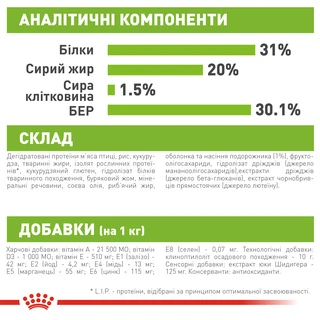 Сухой корм для собак Royal Canin X-Small Puppy мелких пород весом до 4 кг до 10 месяцев 500 г