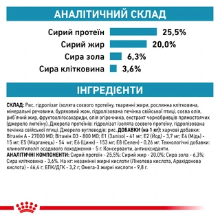 Сухой корм для взрослых кошек Royal Canin Hypoallergenic Cat 400 г