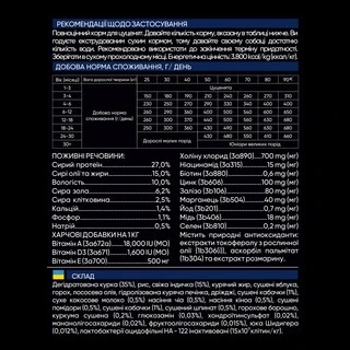 Сухой корм для щенков крупных пород Savory со свежим мясом индейки и курицы 3 кг