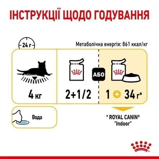 ПАК.Вологий корм Royal Canin SENSORY TASTE GRAVY (Соус) для дорослих котів вибагливих у харчуванні 12 шт по 85 г