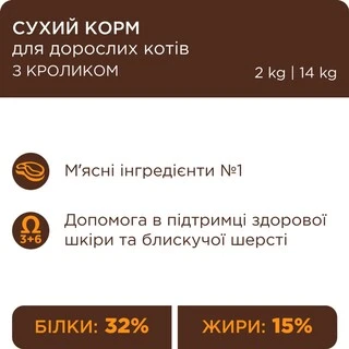 Сухой корм для взрослых кошек Club 4 Paws (Клуб 4 Лапы) Премиум. С Кроликом 14 кг (4820083909153)(B4630301)